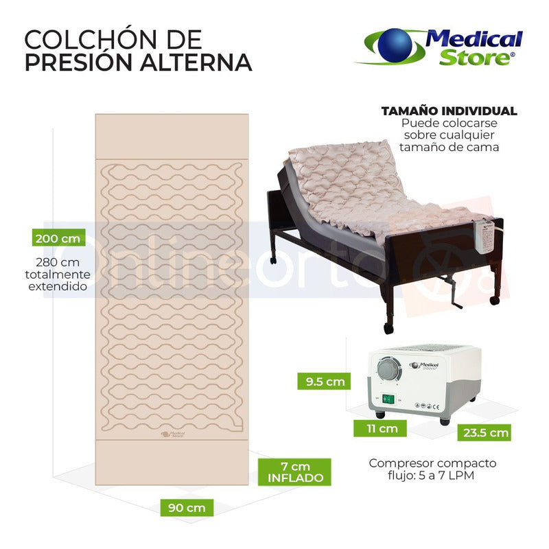 Colchon De Aire Presion Alterna Antiescaras Antillagas Ulcer