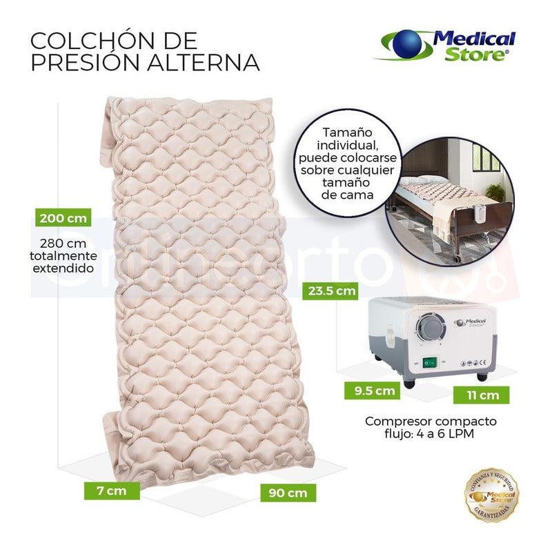 Colchon De Aire De Presion Alterna Antiescaras Medical Store