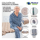 Colchon De Presion Alterna De Lujo Antiescaras Ulceras Drive