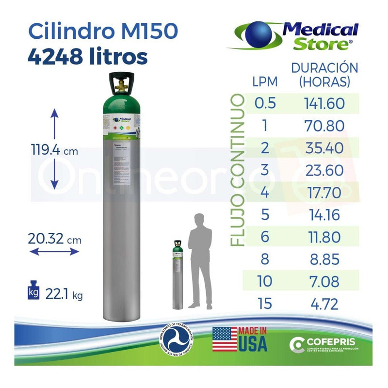 Tanque De Oxigeno 4248 Litros Marca Oxiplus + Inspirómetro