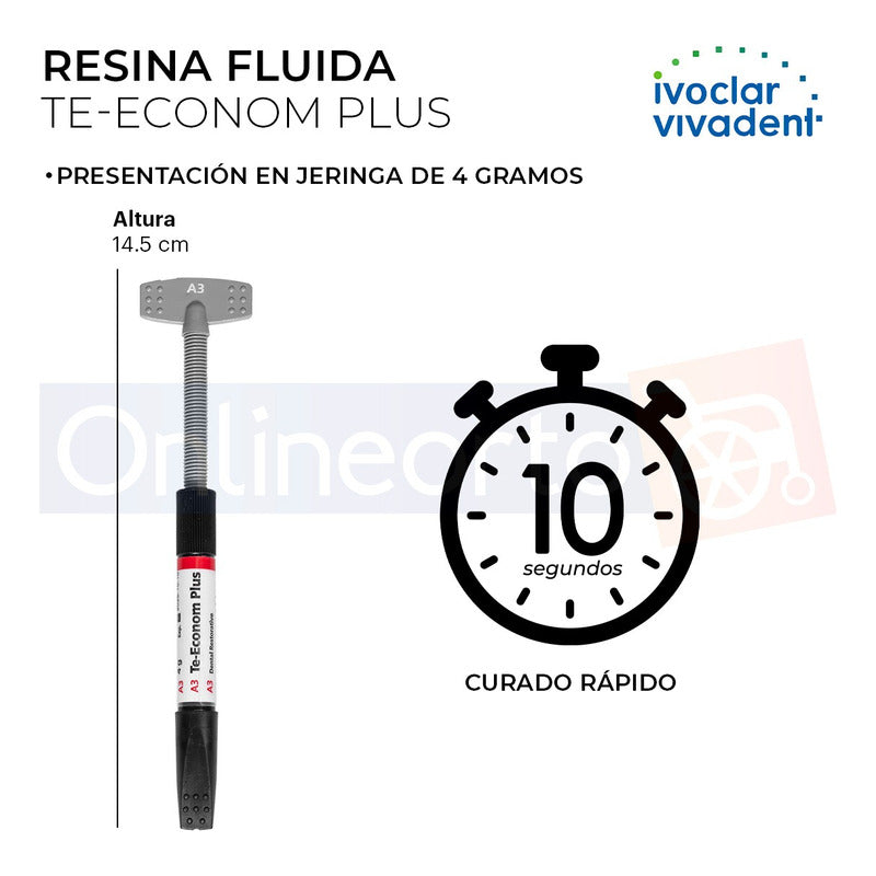 Resina Dental 4 Gramos Jeringa