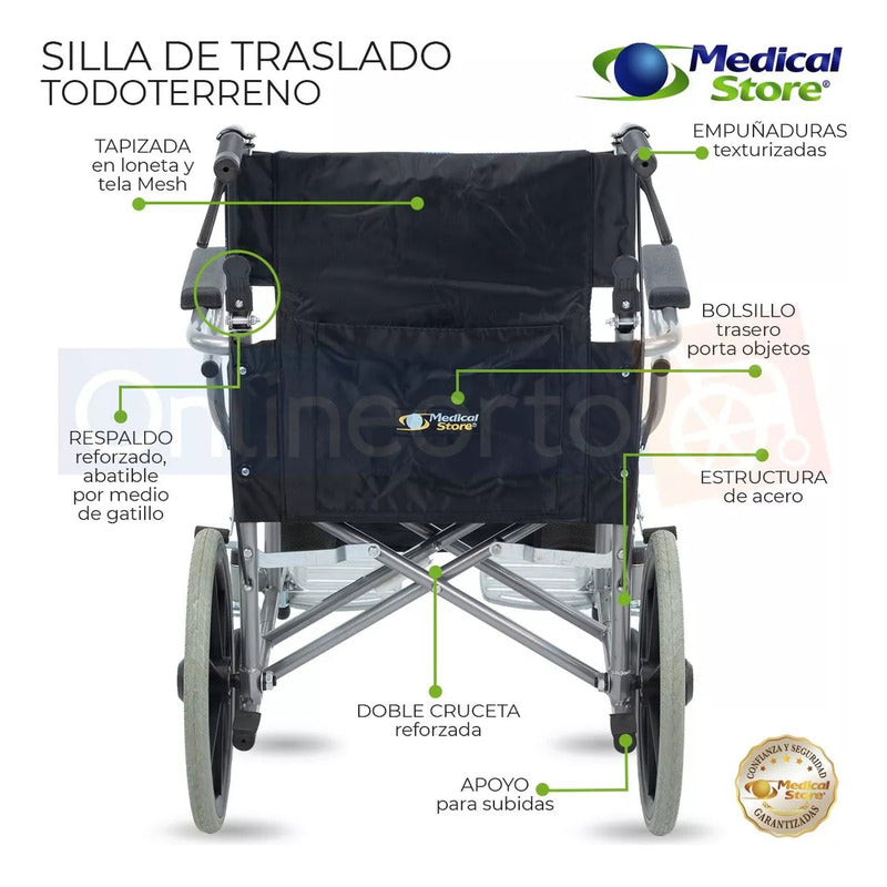 Silla De Ruedas Traslado Ligera Compacta Gris Medical Store