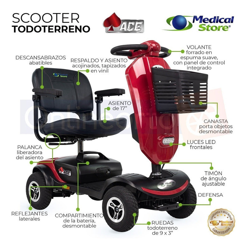 Silla De Ruedas Scooter Desmontable 4 Ruedas Eléctrico