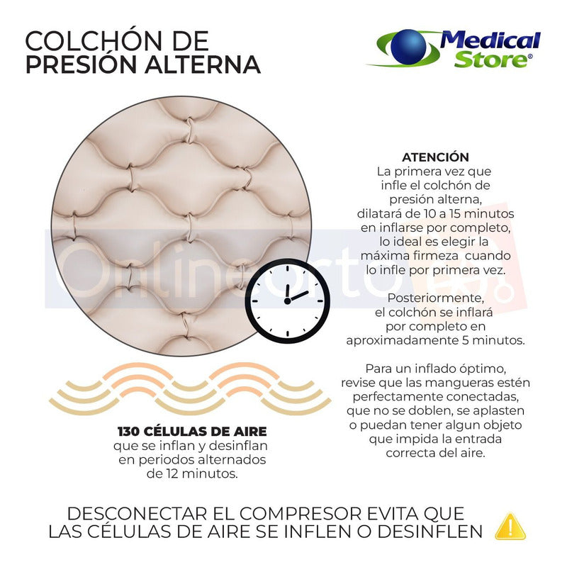 Colchon De Presion Aire Alterna Antillagas Drive Medical