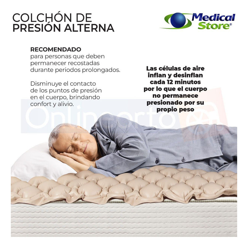 Colchon De Aire De Presion Alterna Antiescaras Drive Medical