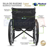 Silla De Ruedas  Traslado Plegable Ligera Compacta Con Freno