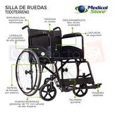 Silla De Ruedas Traslado Ligera Compacta Gris Medical Store