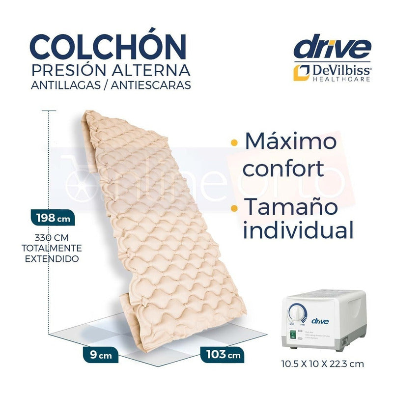 Colchon De Presión Aire Alterna Antilagas Antiescaras Drive