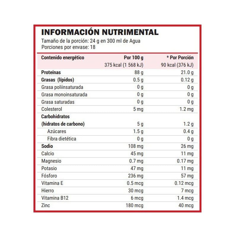 Suplemento En Polvo Proteina Bariatrica Plenlife Pro Clear