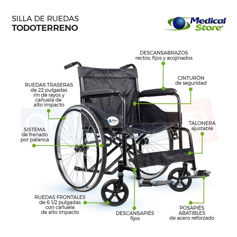 Silla De Ruedas De Lujo Plegable Compacta Todo Terreno Drive