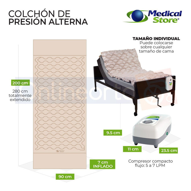 Colchon De Presion Aire Alterna Antillagas Drive Medical