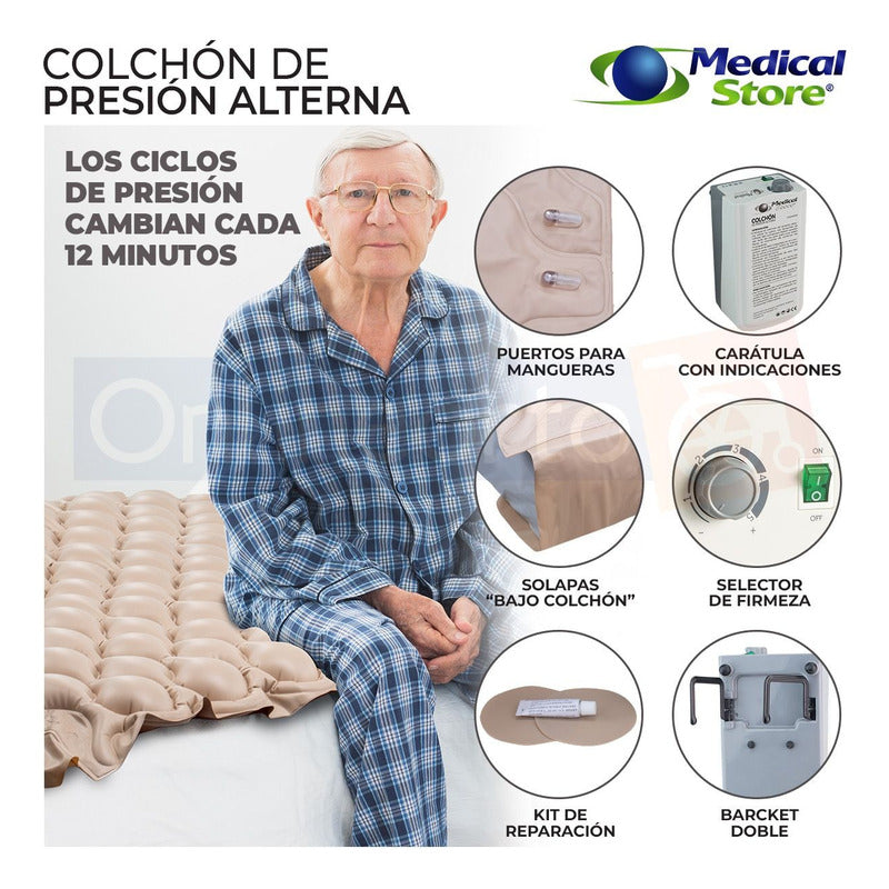 Colchon De Aire Presion Alterna Antiescaras Antillagas Ulcer