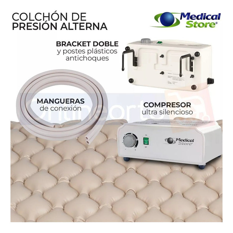 Colchon De Presion Aire Alterna Antillagas Drive Medical