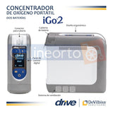 Concentrador De Oxigeno Portátil Igo2 B16 Devilbiss