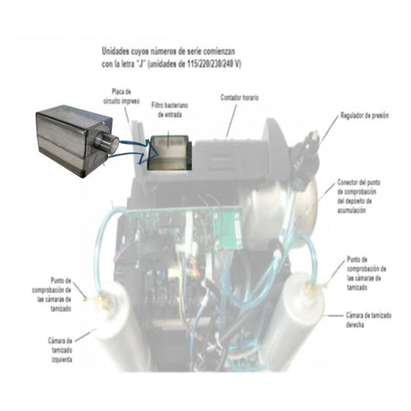 Filtro De Caja Para Concentrador De Oxigeno Devilbiss 525ds