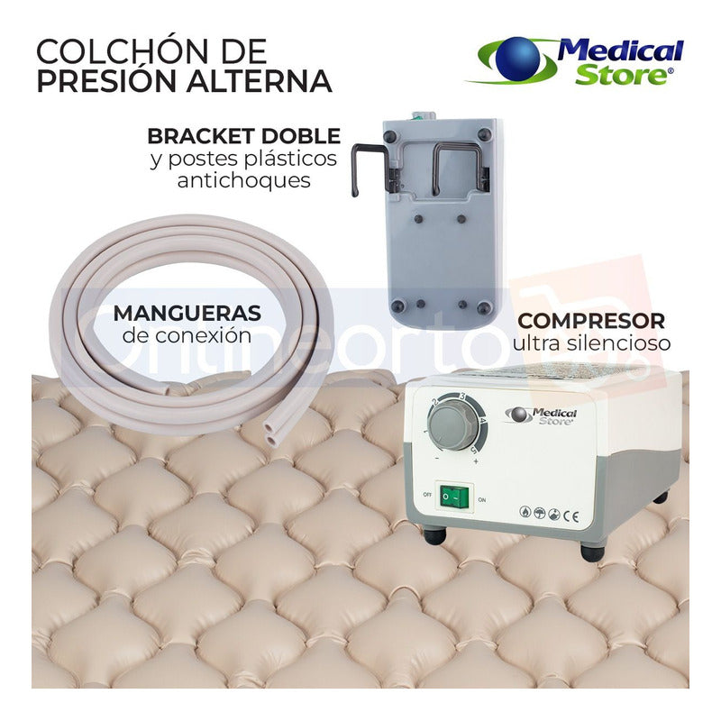 Colchon De Presion Aire Alterna Antillagas Drive Medical