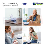 Nebulizador Super Silencioso Adulto Y Infantil Marca Bi-rich