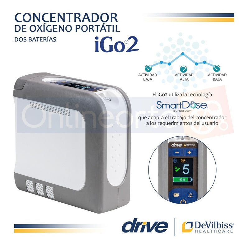 Concentrador De Oxigeno Portátil Igo2 B16   Devilbiss