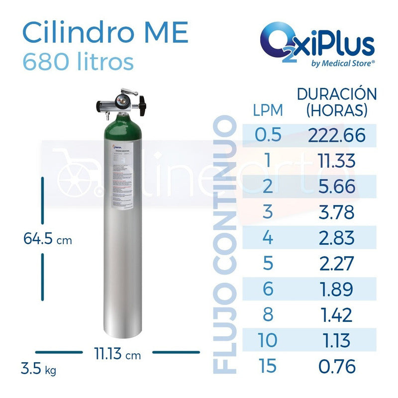 Concentrador Devilbiss 5lt+ Tanque Oxigeno 682lt Equipo Comp