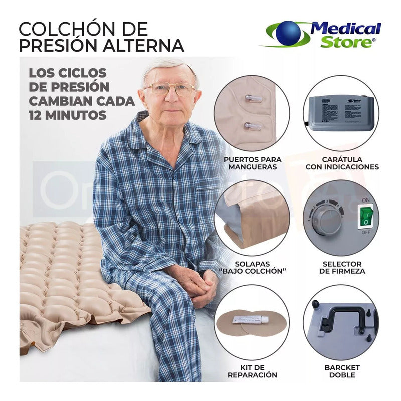 Colchon De Presion Aire Alterna Antillagas Drive Medical