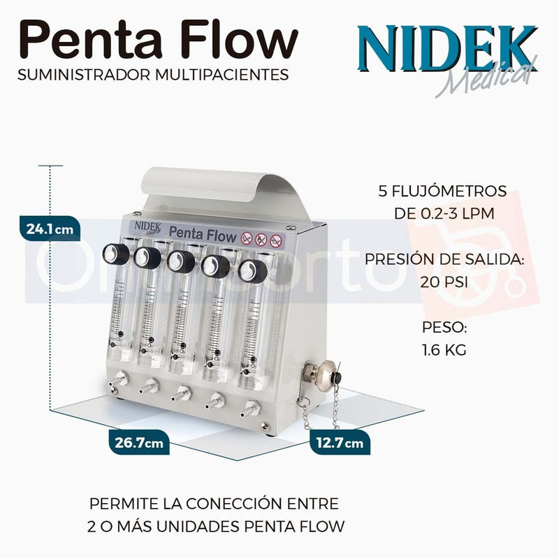 Suministrador Penta Flow Multi Pacientes