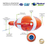 Nebulizador Super Silencioso Adulto Y Infantil Marca Bi-rich