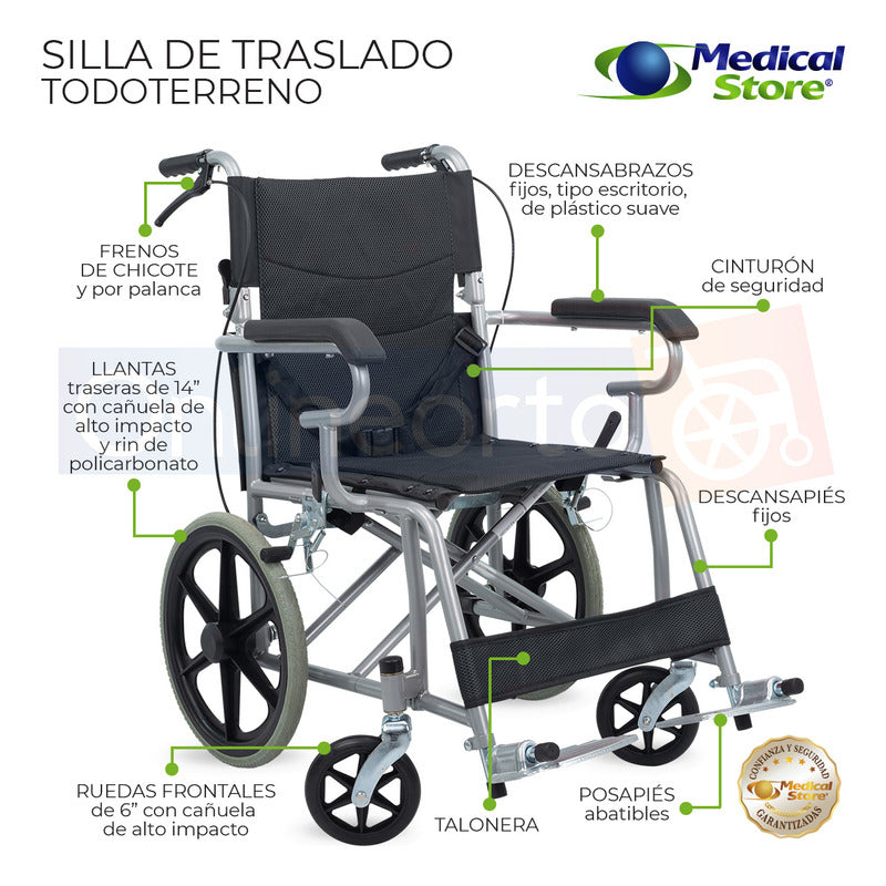 Silla De Ruedas De Lujo Plegable Compacta Todo Terreno Ms