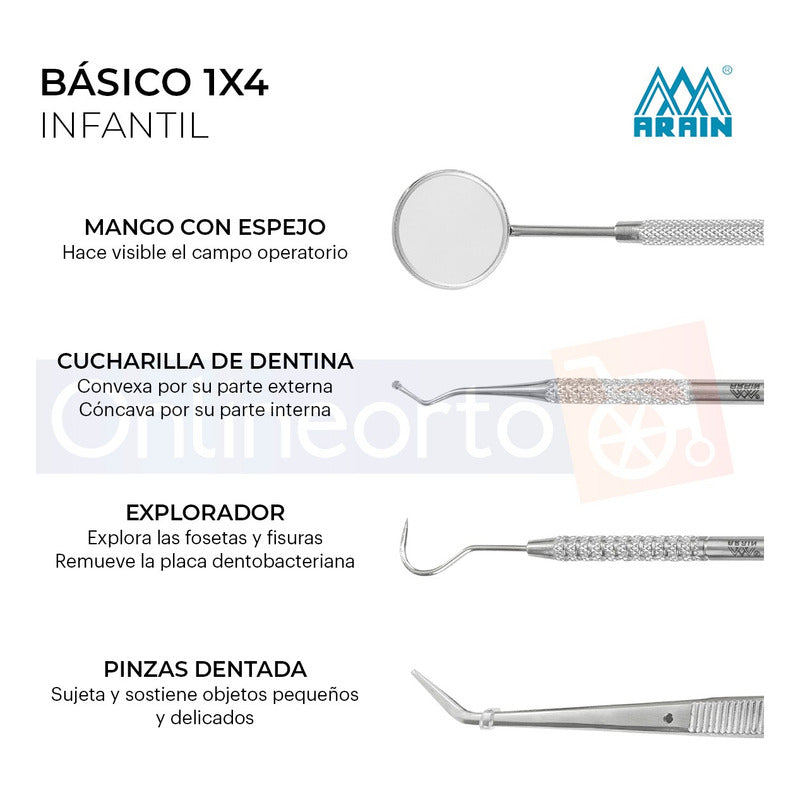 Kit Básico 1x4 Instrumental Acero Inoxidable Dental