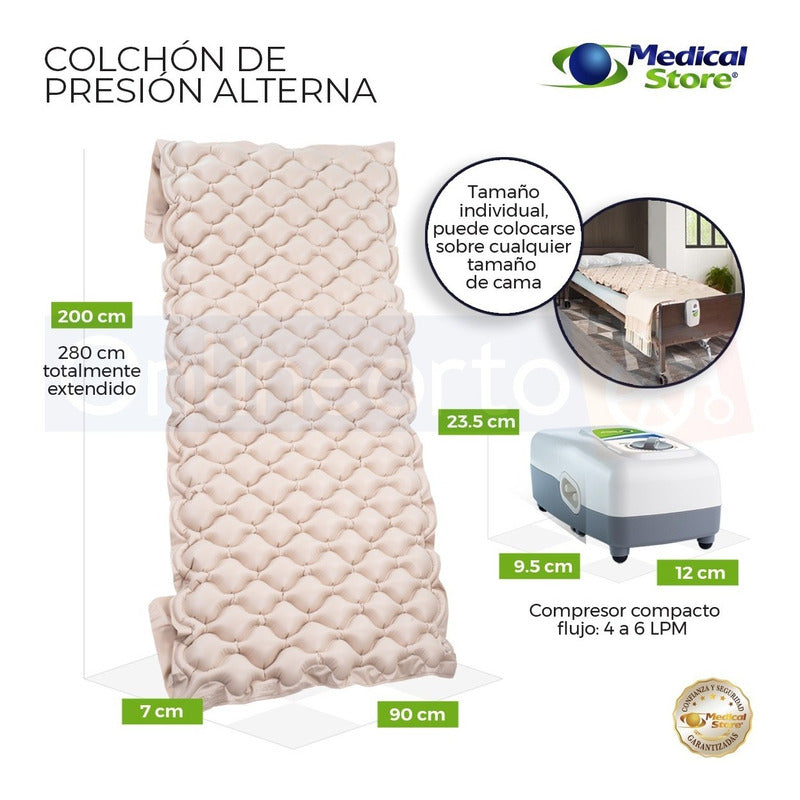 Colchon De Aire De Presion Alterna Antiescaras Medical Store