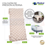 Colchon De Aire Presion Alterna Antiescaras Drive Envio Grat