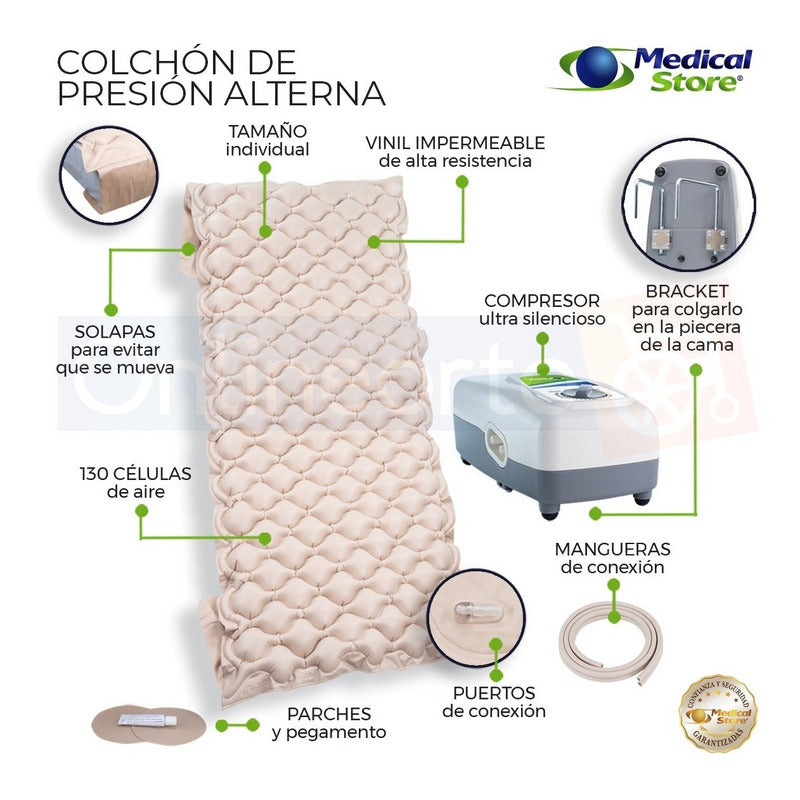 Colchon De Aire De Presion Alterna Antiescaras Medical Store