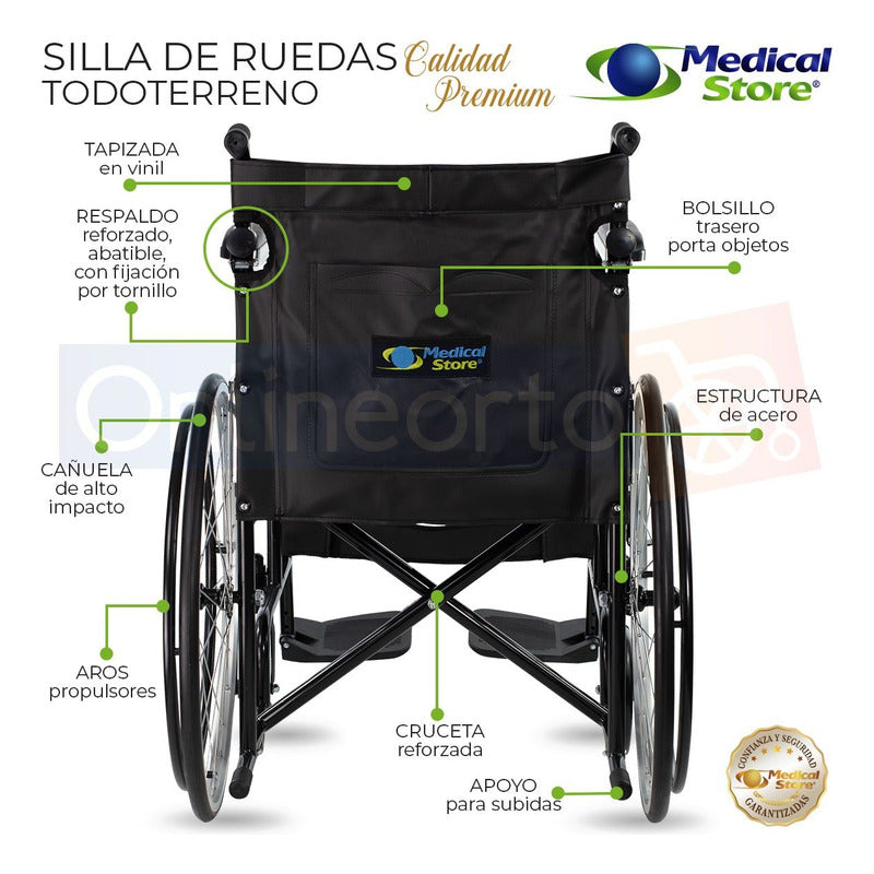 Silla De Ruedas De Lujo Plegable Compacta Americana Drive M