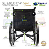 Silla De Ruedas De Lujo Plegable Compacta Americana Drive M