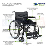 Silla De Ruedas De Lujo Plegable Compacta Todo Terreno Drive