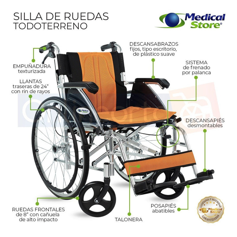 Silla De Ruedas Plegable Aluminio Descansapies Envio Gratis