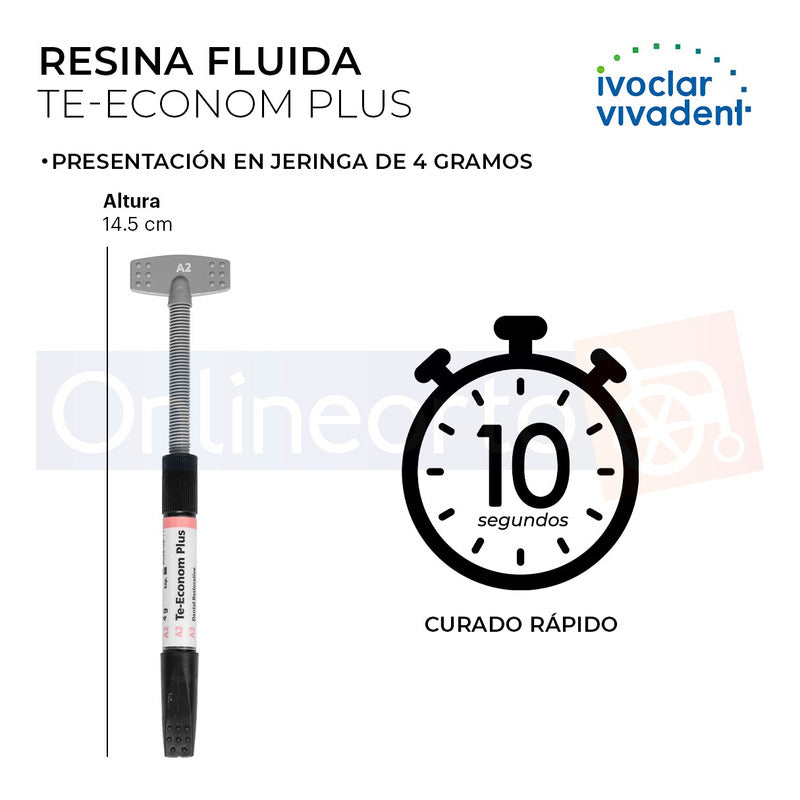 Resina Dental 4 Gramos Jeringa