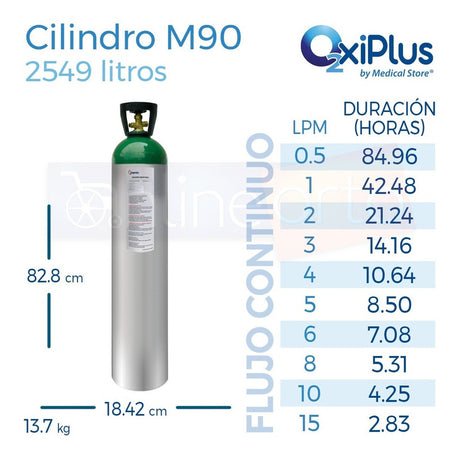 Tanque De Oxigeno Cilindro M90 2549 Lts Marca Oxiplus