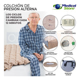 Colchon De Aire Presion Alterna Antiescaras Drive Envio Grat