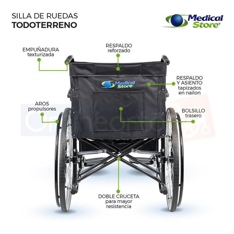 Silla De Ruedas De Lujo Plegable Compacta Todo Terreno Drive