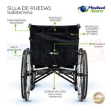 Silla De Ruedas De Lujo Plegable Compacta Todo Terreno Drive