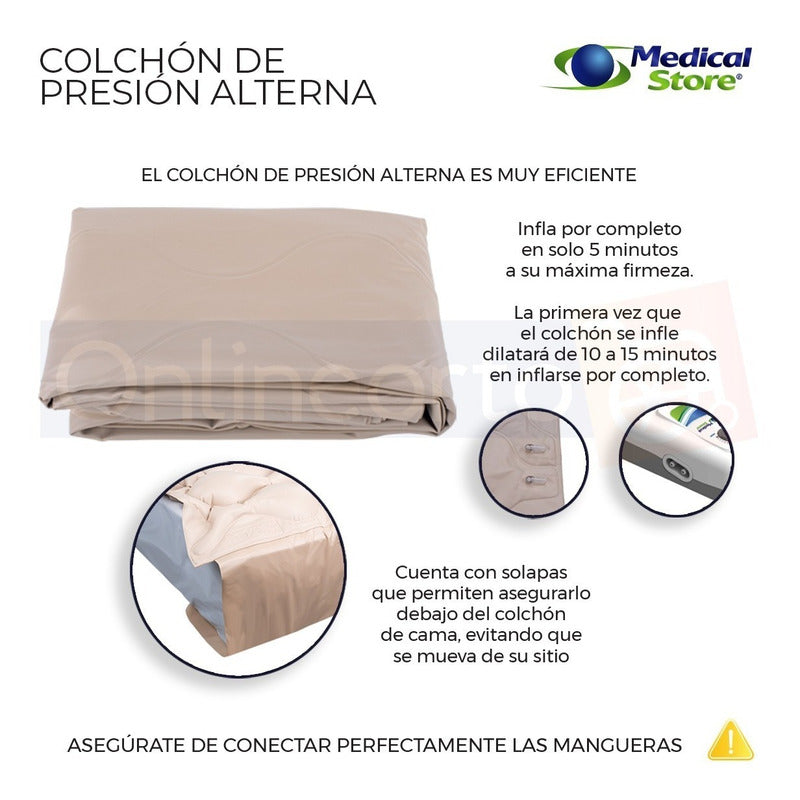 Colchon De Aire Presion Alterna Antiescaras Drive Envio Grat