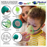 Nebulizador Super Silencioso Adulto Y Infantil Marca Bi-rich