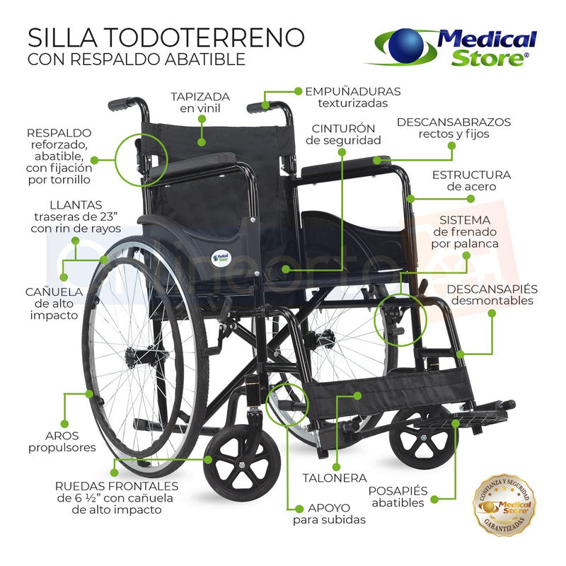 Silla De Ruedas De Lujo Plegable Compacta Americana Drive M