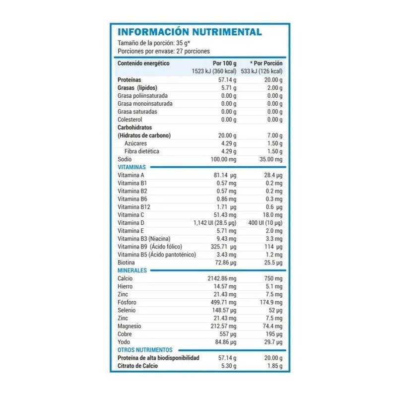 Suplemento En Polvo Proteina Br+  Plenlife Varios Sabores