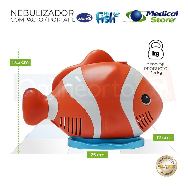 Nebulizador Super Silencioso Adulto Y Infantil Marca Bi-rich