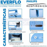 Concentrador De Oxígeno 5 Litros Everflo Philips Respironics