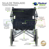 Silla De Ruedas Ligera  Plegable Traslado Compacta Con Freno