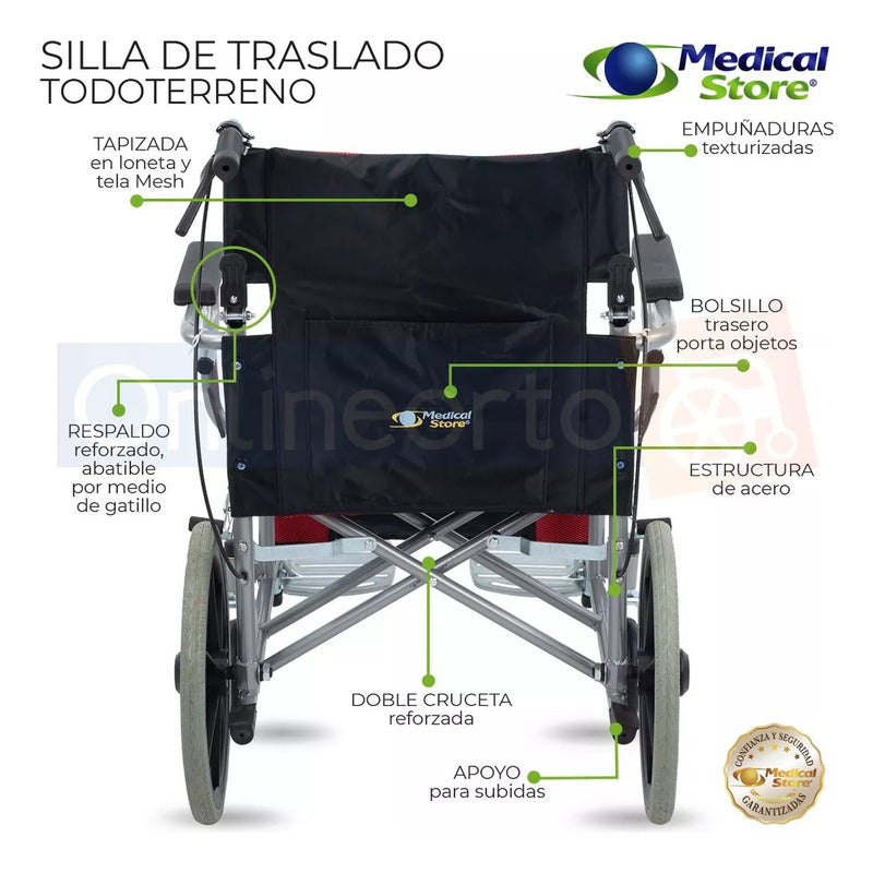 Silla De Ruedas Traslado Ligera Compacta Gris Medical Store