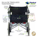 Silla De Ruedas Traslado Ligera Compacta Gris Medical Store