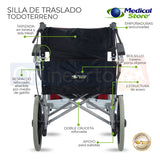 Silla De Ruedas De Lujo Plegable Compacta Todo Terreno Ms